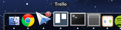 Screenshot of Trello icon for Fluid in OS X Dock