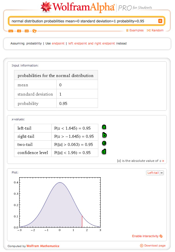 Sample Wolfram Alpha query result