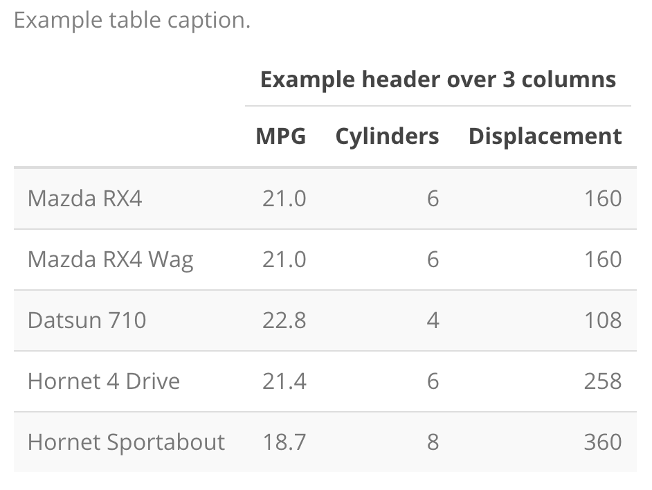 markdown table fill color